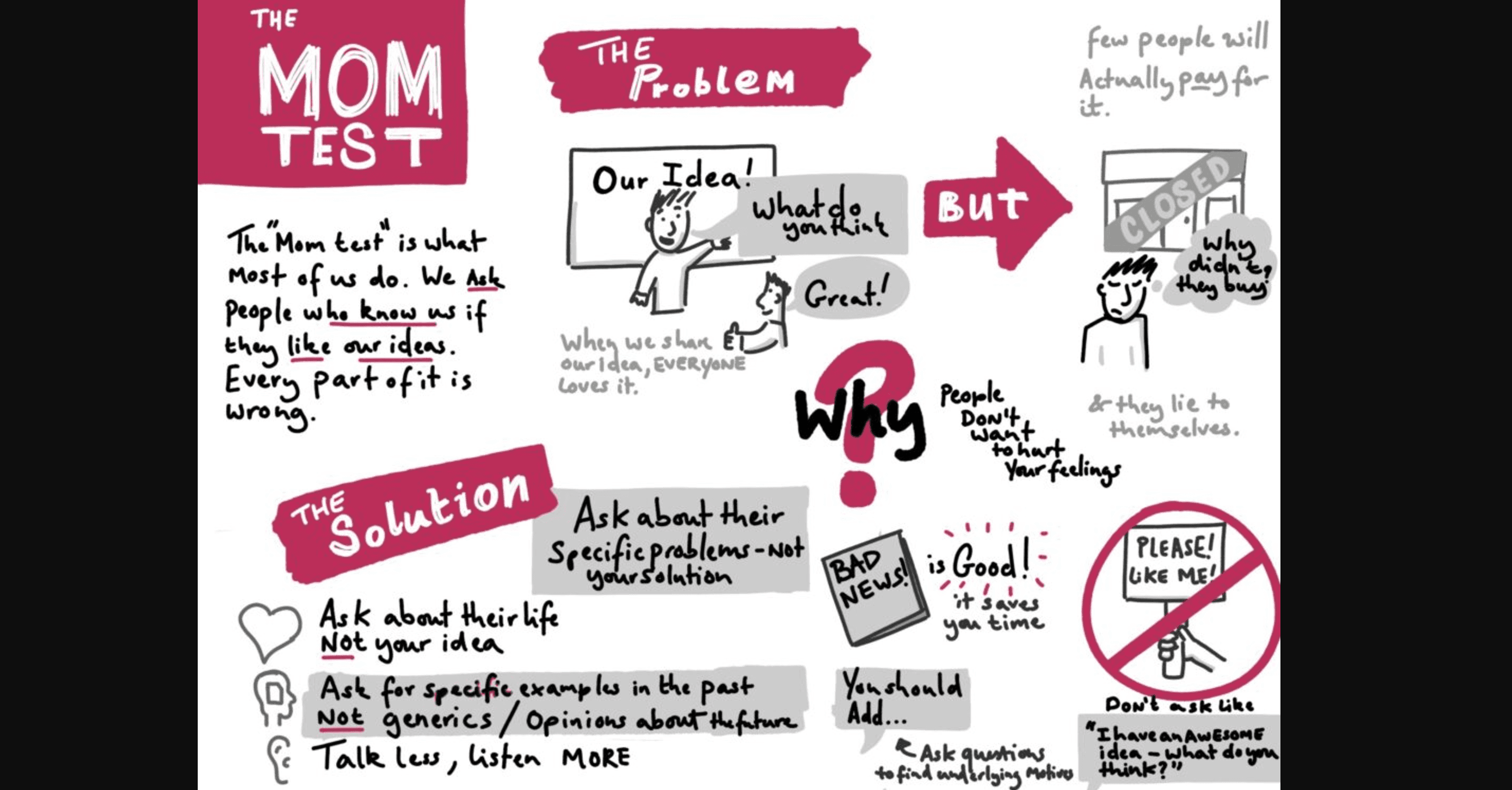 Why Your Mom Thinks Your Idea Is the Best?